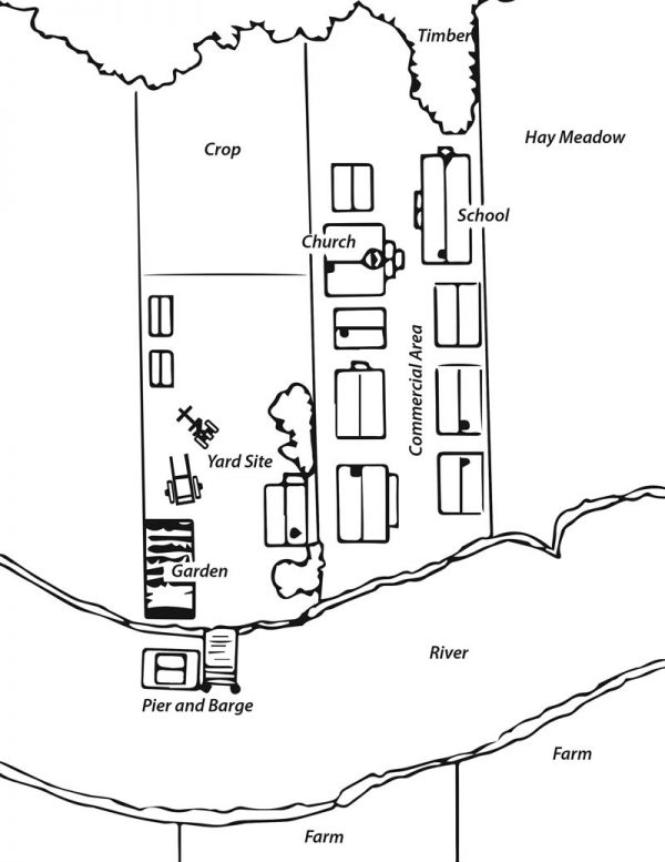 A sketch of a typical Métis land division.